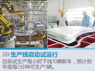 神龍成都工廠9月投產(chǎn)，將生產(chǎn)SUV/MPV等7款車型，助力汽車銷售新布局